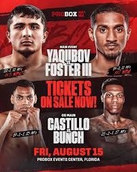 Boxing Match Preview: Starling Wilson Castillo (19-1-1, 13 KOs) vs. Shinard Bunch (21-2-1, 17 KOs)