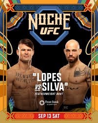 MMA Match Preview: Diego Lopes (27-7-0) vs. Jean Silva (16-2-0)