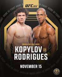MMA Match Preview: Roman Kopylov (14-4) vs. Gregory Rodrigues (17-6)