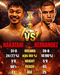 Boxing Match Preview: Junto Nakatani (31-0-0, 24 KOs) vs. Sebastian Hernandez (20-0-0, 18 KOs)