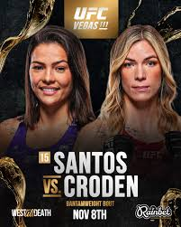 MMA Match Preview: Melissa Croden (7-2) vs. Luana Santos (9-2)