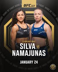 MMA Match Preview: Natalia Silva (19-5-1) vs. Rose Namajunas (15-7-0)