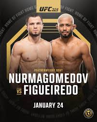 MMA Match Preview: Umar Nurmagomedov (19-1) vs. Deiveson Figueiredo (25-5-1)
