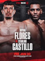 Boxing Match Preview: Bryan Flores (27-1-1, 16 KOs) vs. Starling Wilson Castillo (20-1-1, 13 KOs)
